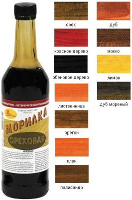 Морилка Новбытхим неводная 0,5л Орегон (24шт/уп)