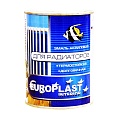 Эмаль для радиаторов Euroclass