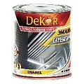 Эмаль термостойкая Dekor
